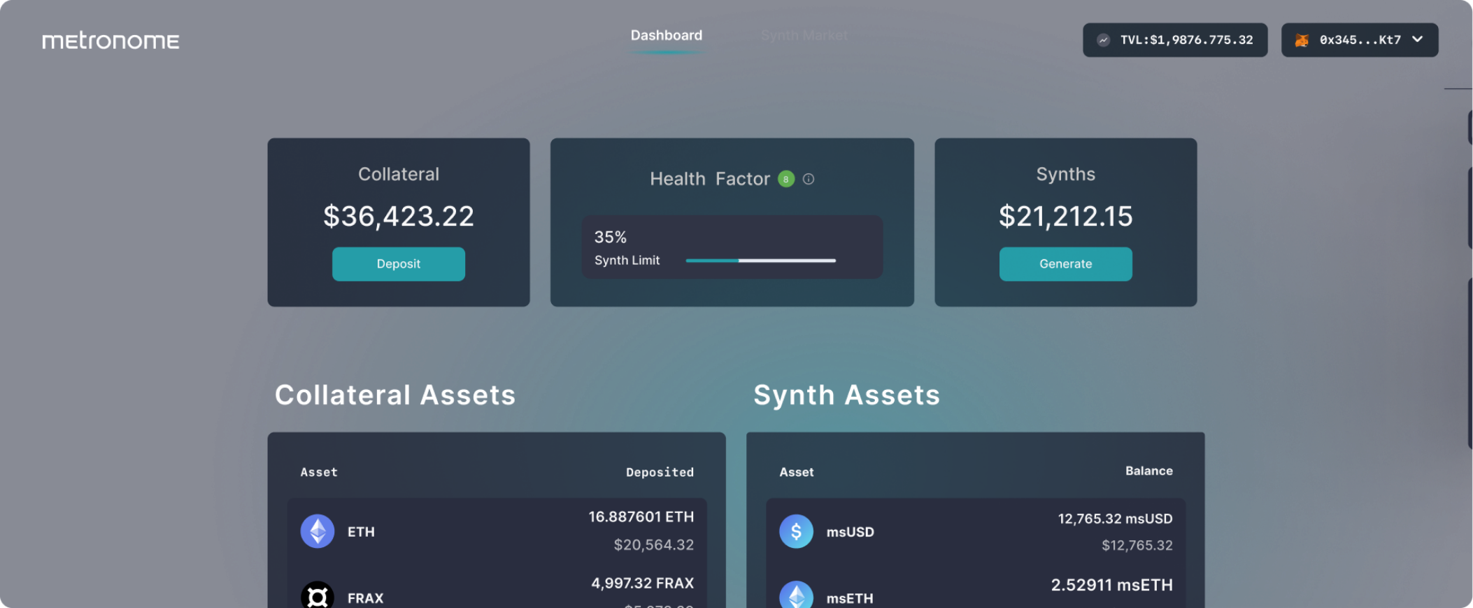 dashboard in the metronome ecosystem