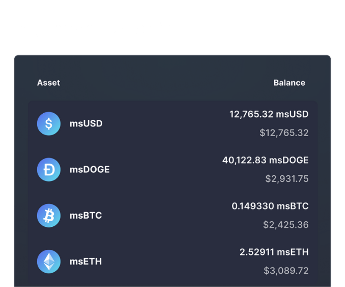 dashboard in the metronome ecosystem showing different synthetic assets